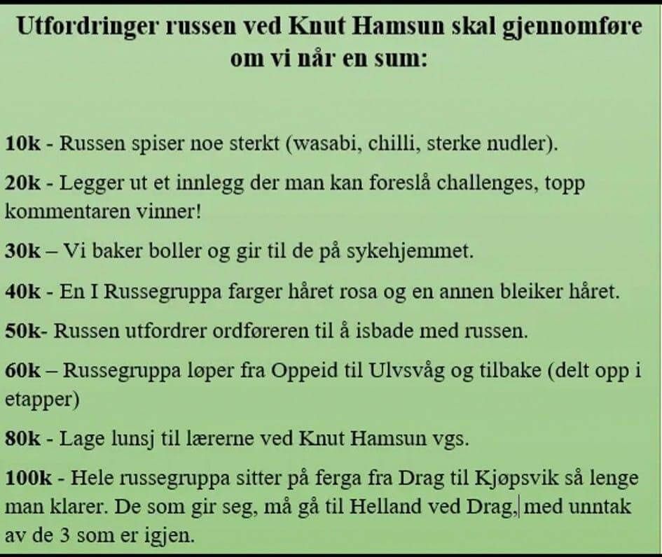 Utfordringer: For hver gang russen når et nytt delbeløp, er de nødt til å gjennomføre ulike utfordringer. Film/bildebevis på gjennomføring blir lagt ut på facebook i etterkant. Foto: Skjermdump